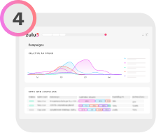 compiling-data-in-dashboards
