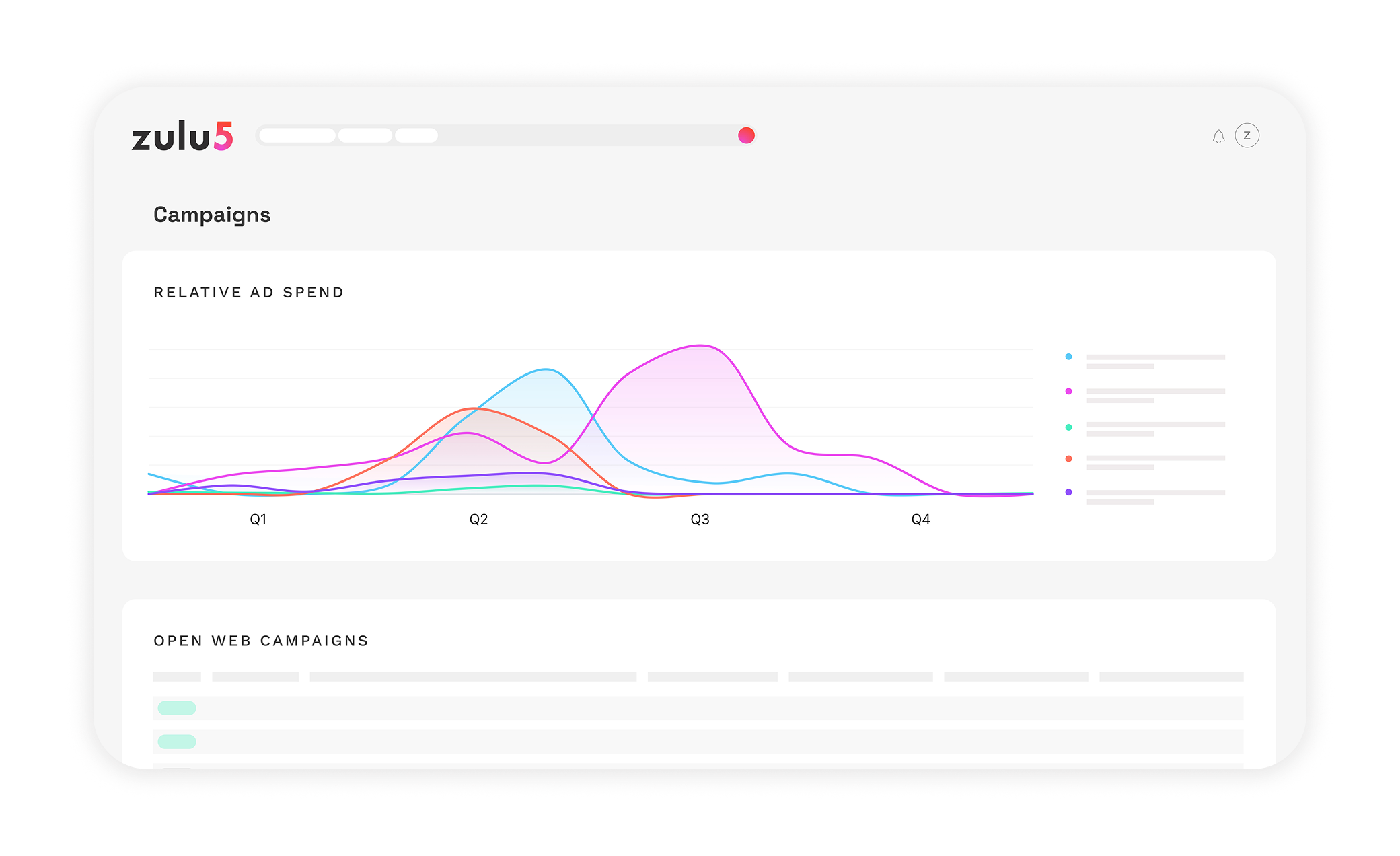 zulu5-dashboard-mobile