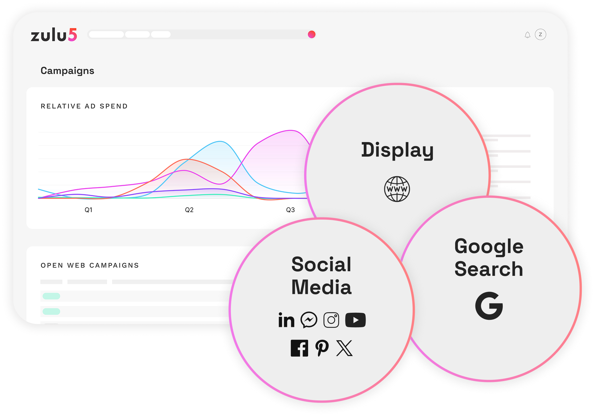 zulu5-dashboard-mobile